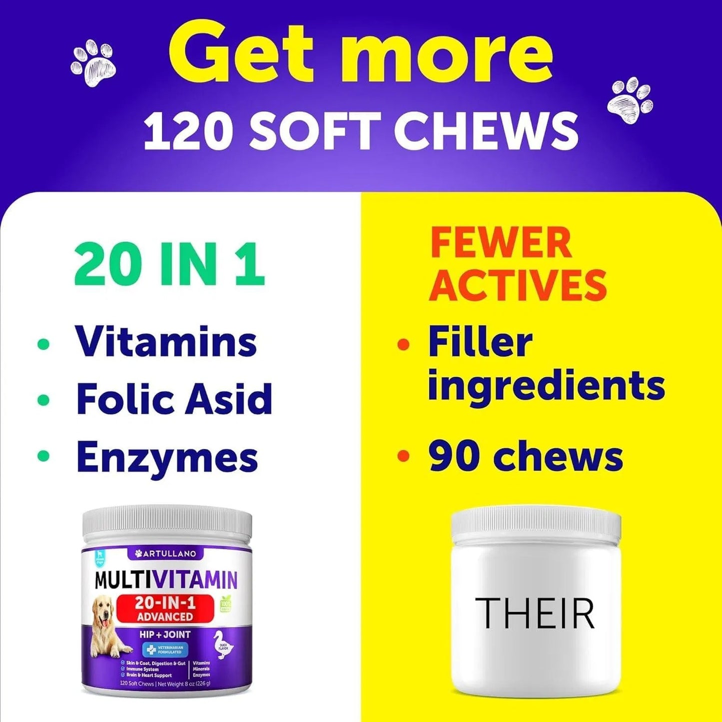 Multivitamin-Kaubonbons für Hunde mit Glucosamin – 20-in-1 Vitamine & Ergänzungen für Welpen, erwachsene Hunde & Senioren – Unterstützung für Gelenke, Immunsystem, Beweglichkeit, Haut & Fell – 120 Stück