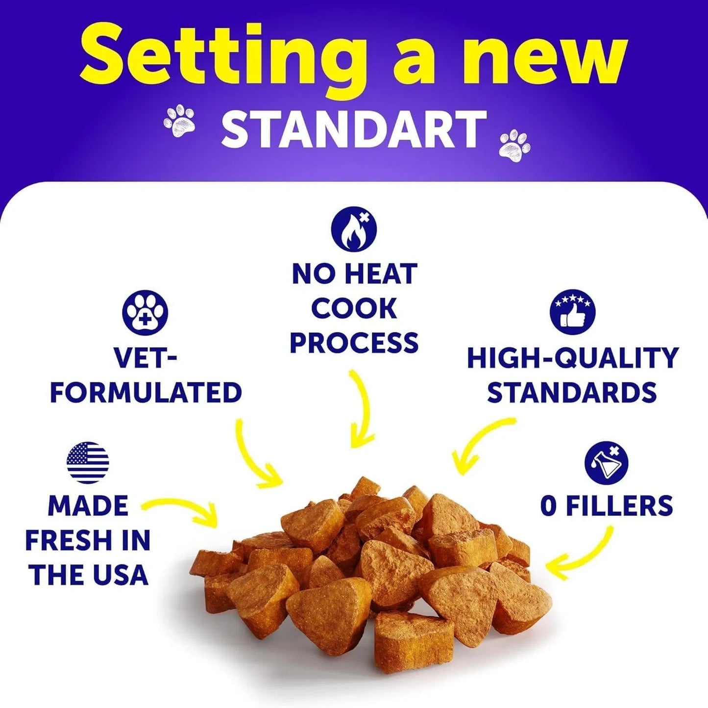 Multivitamin-Kaubonbons für Hunde mit Glucosamin – 20-in-1 Vitamine & Ergänzungen für Welpen, erwachsene Hunde & Senioren – Unterstützung für Gelenke, Immunsystem, Beweglichkeit, Haut & Fell – 120 Stück